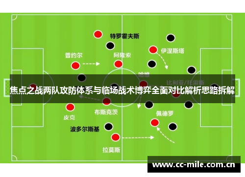 焦点之战两队攻防体系与临场战术博弈全面对比解析思路拆解 焦点之战两队攻防体系与临场战术博弈全面对比解析思路拆解